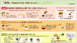 適塩にこころがけよう（社員食堂版）　裏