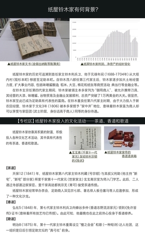 旧鈴木家住宅主屋展示パネル　中国語　03