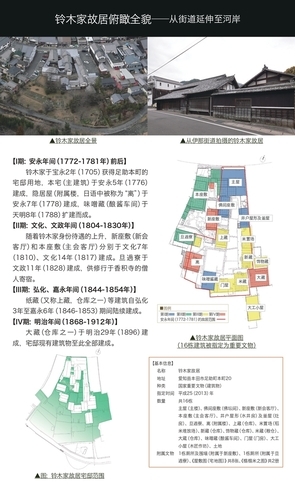 旧鈴木家住宅主屋展示パネル　中国語　05