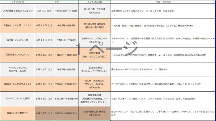 6月開催　マイタウンおいでん開催情報一覧