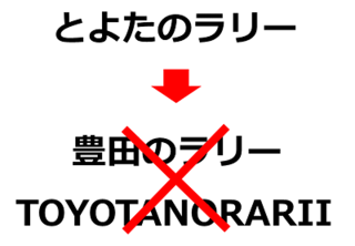 悪い例　事業名称を変える　「とよたのラリー」は本事業の名称です。フォントや文字色を変えることはできますが、漢字やアルファベットに変えることはできません