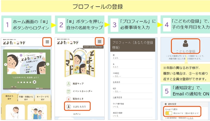 プロフィールの登録　画面
