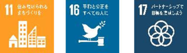 SDGsのアイコン