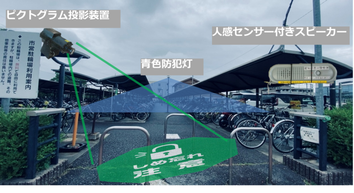 設置イメージ