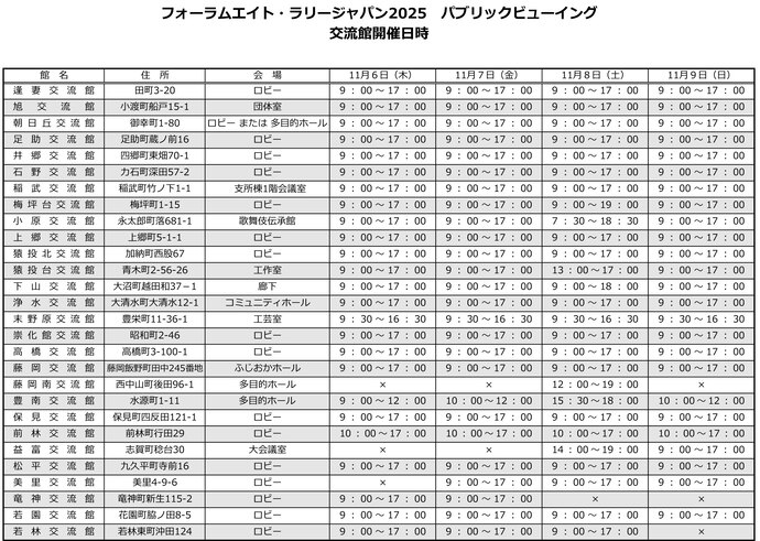 パブリックビューイング　交流館開催日時