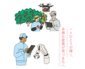 一人ひとりが輝く、 多様な産業が育つまちへ