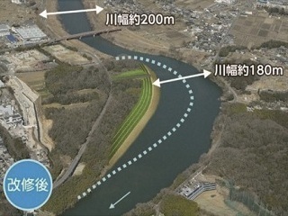 拡幅後の鵜の首狭窄部イメージ