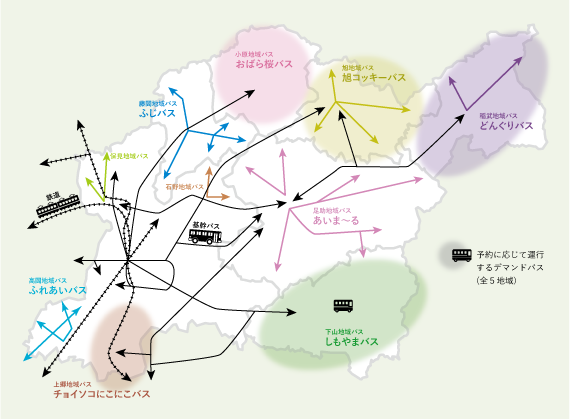 豊田市の公共交通ネットワーク