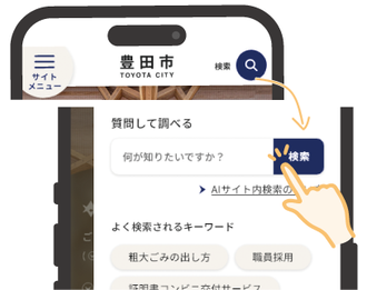 生成AI検索のイメージ