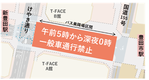 一般車通行規制図