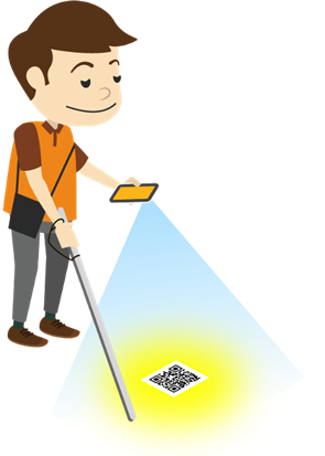 視覚障がい者向けナビゲーション システム「shikAI」のイメージ