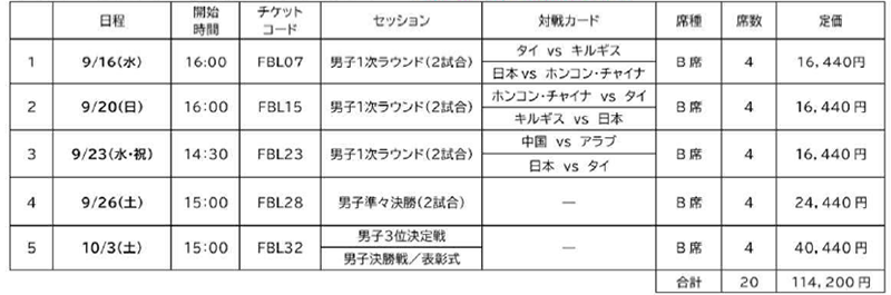 サッカーセットE(会場)豊田スタジアム 販売価格80,000円 チケットコード【Sset5】