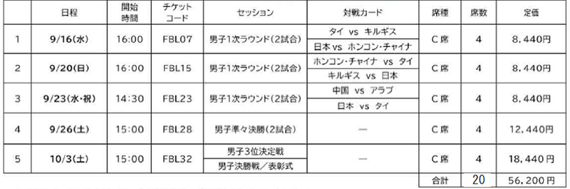 サッカーセットF(会場)豊田スタジアム 販売価格40,000円 チケットコード【SSET6】