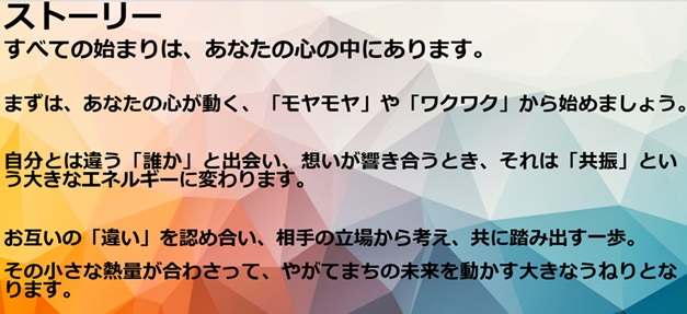目指す姿を具現化した行動指針(ストーリー)