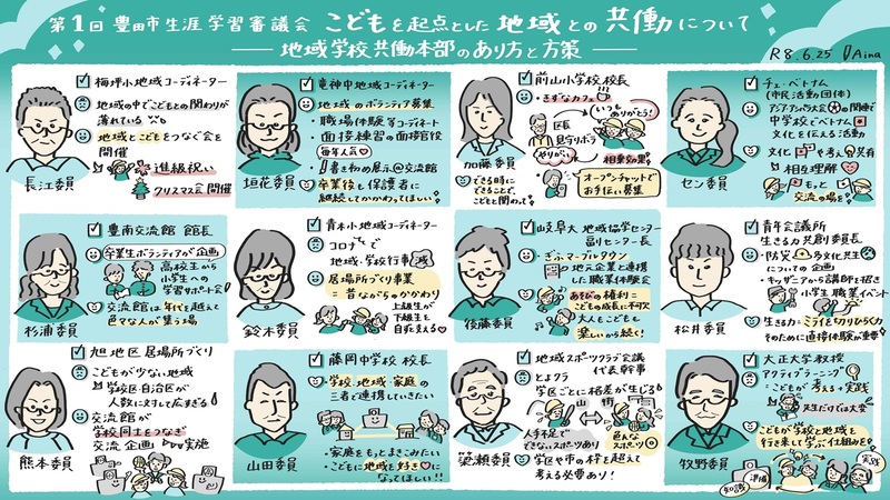 第1回 生涯学習審議会 令和8年6月25日