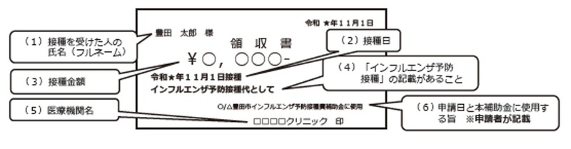 イラスト　領収書の見本