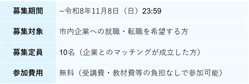 全体スケジュール