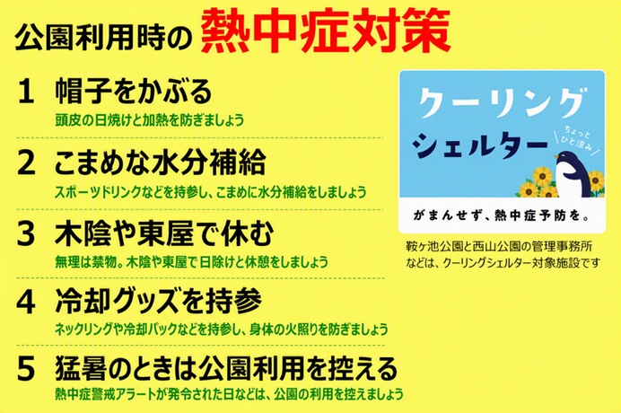 イラスト:公園利用時の熱中症対策 帽子をかぶる こまめな水分補給 木陰や東屋で休む 冷却グッズを持参 猛暑のときは公園利用を控える