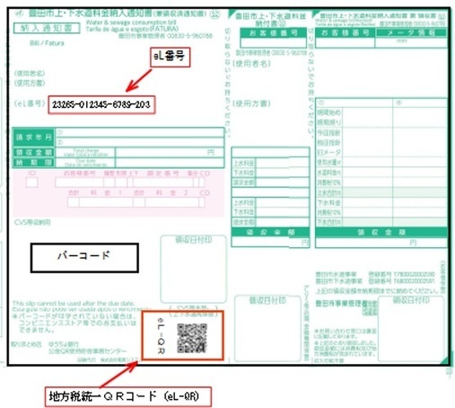 写真：納入通知書表面のeL番号の場所