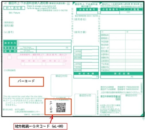 写真：納入通知書の地方税統一QRコードの位置