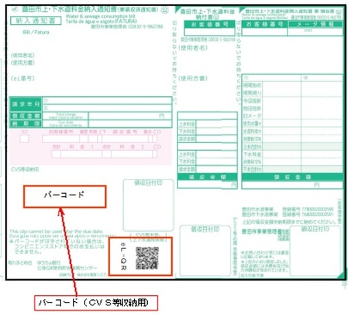 写真：納入通知書のバーコードの位置