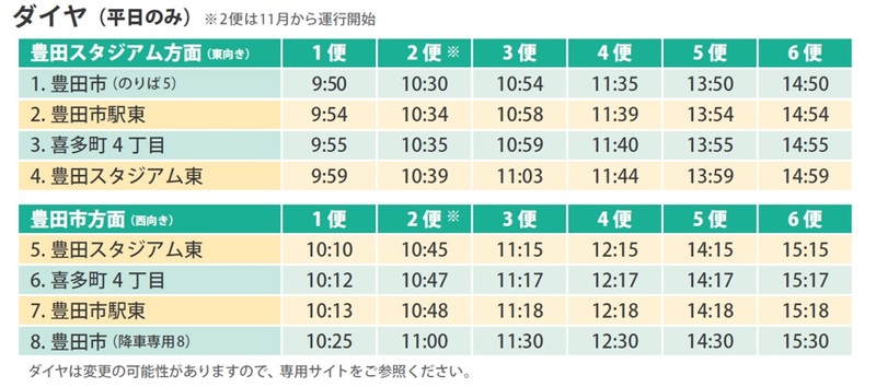 運行ダイヤ